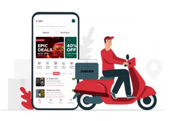 How Does Zomato Make Money? A Detailed Analysis of Newly Profitable Startup Zomato