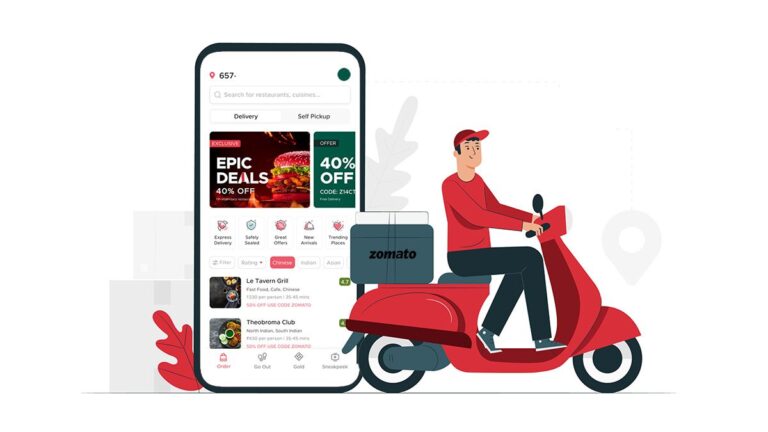 How Does Zomato Make Money? A Detailed Analysis of Newly Profitable Startup Zomato
