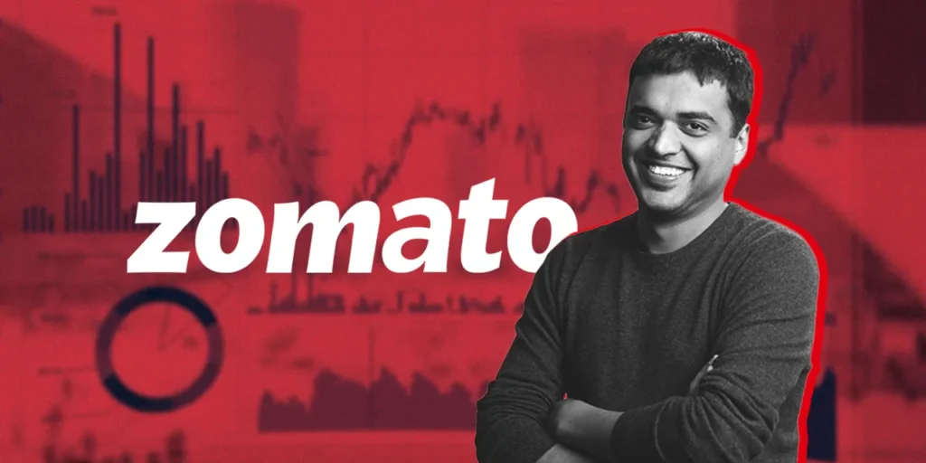 Zomato Share Price Target for 2024 and 2030: What’s the Prediction?