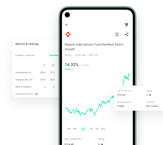 Groww India Platform