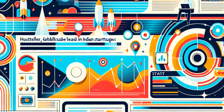Hosteller, GobbleCube Lead M Funding in Indian Startups Hosteller, GobbleCube Lead M Funding in Indian Startups