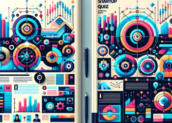 Startup Quiz: Test Business Creativity with Edition 228 Startup Quiz: Test Business Creativity with Edition 228
