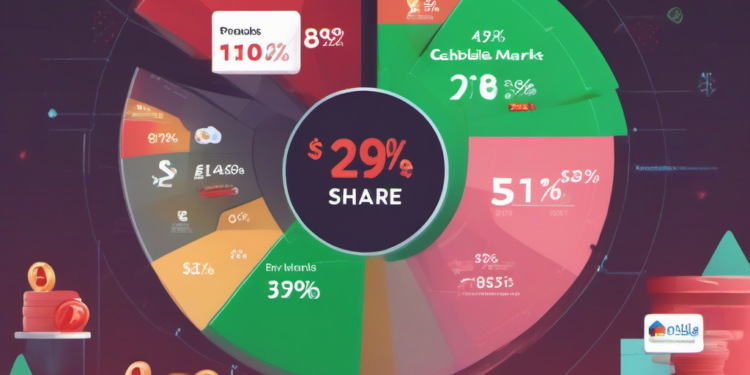 Zaggle Shares Plunge 19% Amid Margin Decline in Q4 Results